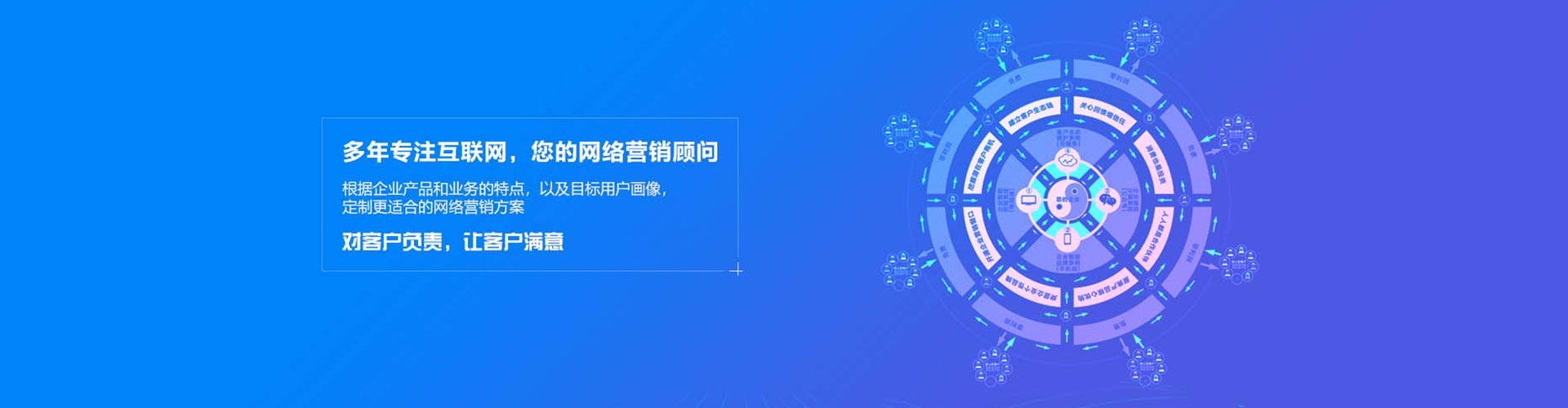 代县sem竞价